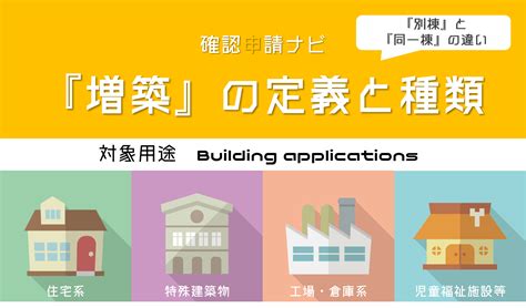 同一棟|「別棟増築」と「同一棟増築」の違いとは？分かりやすく解釈